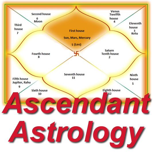 Ascendant